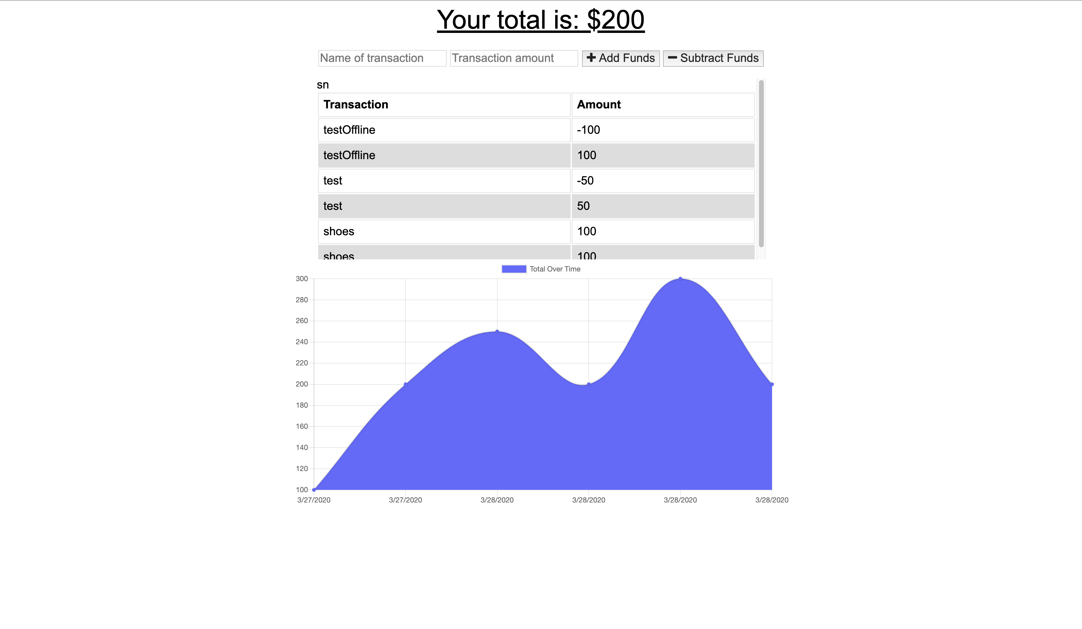 Budget Tracker